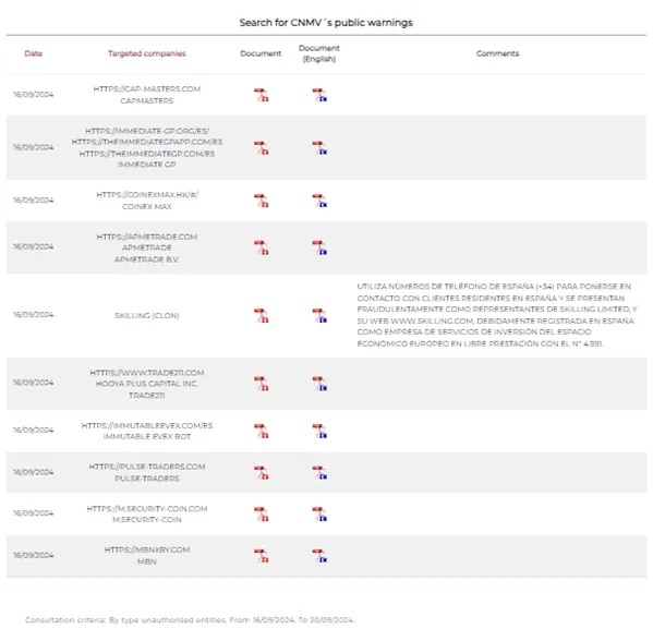 peringatan-cnmv-tentang-broker-forex-ilegal-september-20245.png peringatan-cnmv-tentang-broker-forex-ilegal-september-20245.png