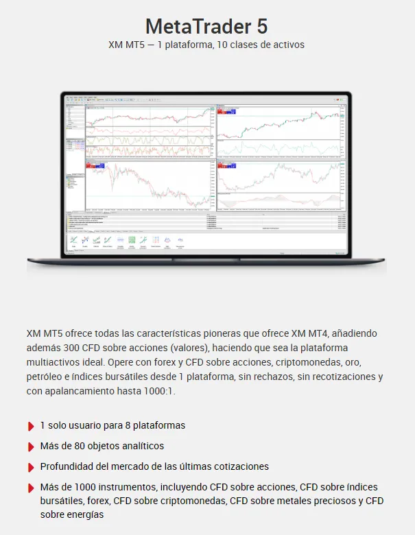 ¿Qué ventajas tiene MetaTrader 5 (MT5) con XM?