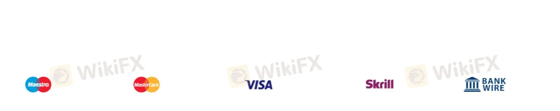 Payment options Payment options