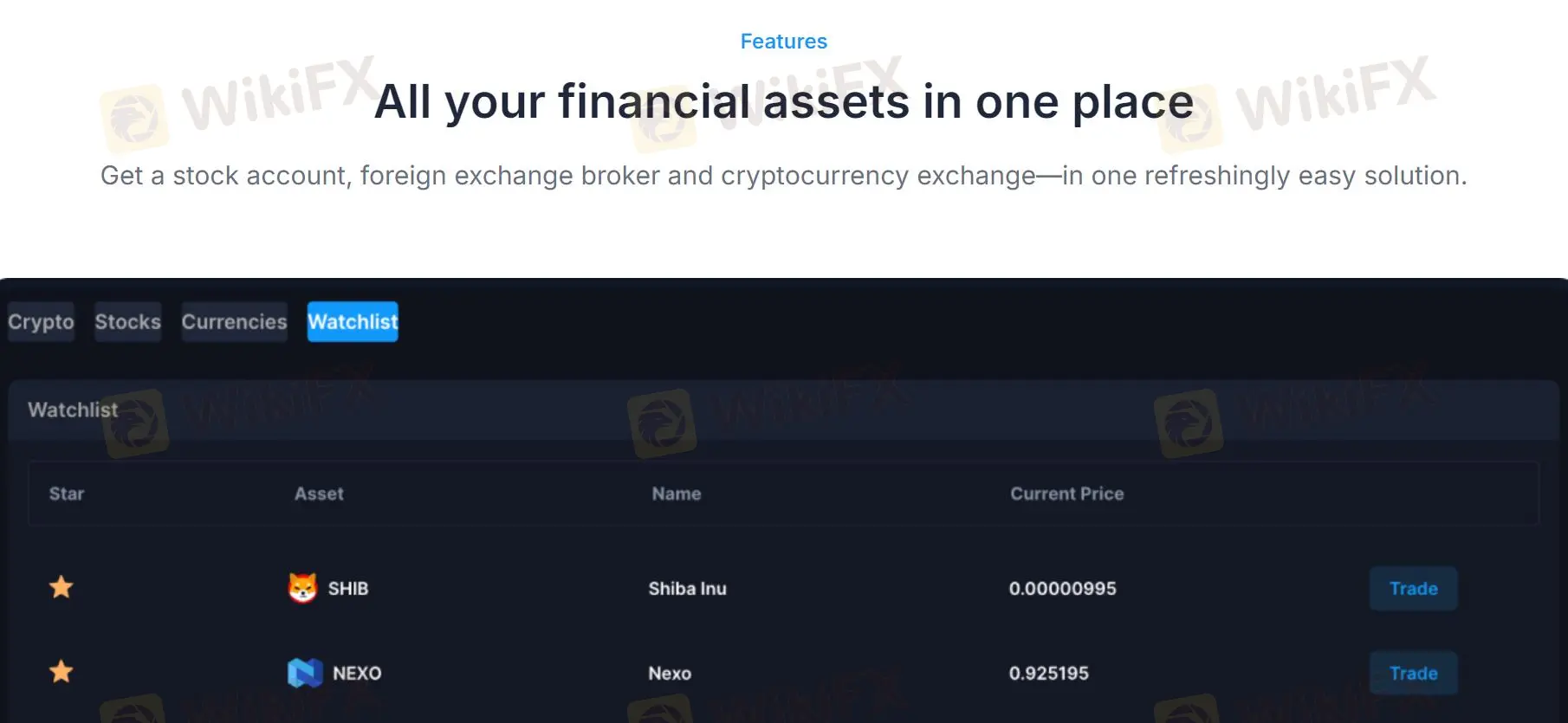 What Can I Trade on Alpha Trade Finance? What Can I Trade on Alpha Trade Finance?