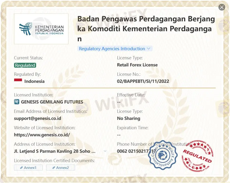 Regulated by BAPPEBTI Regulated by BAPPEBTI