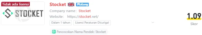 stocket-wikifx.png