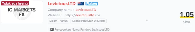 levictousltd-wikifx.png