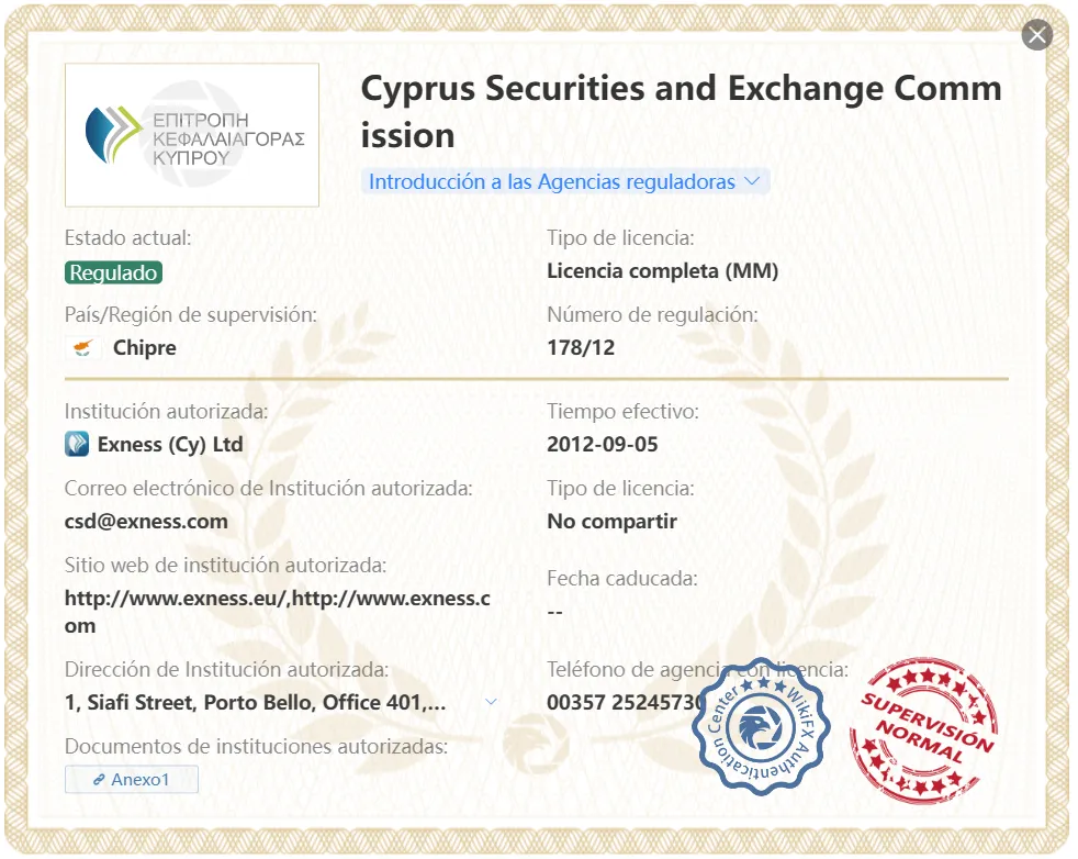CySEC CySEC