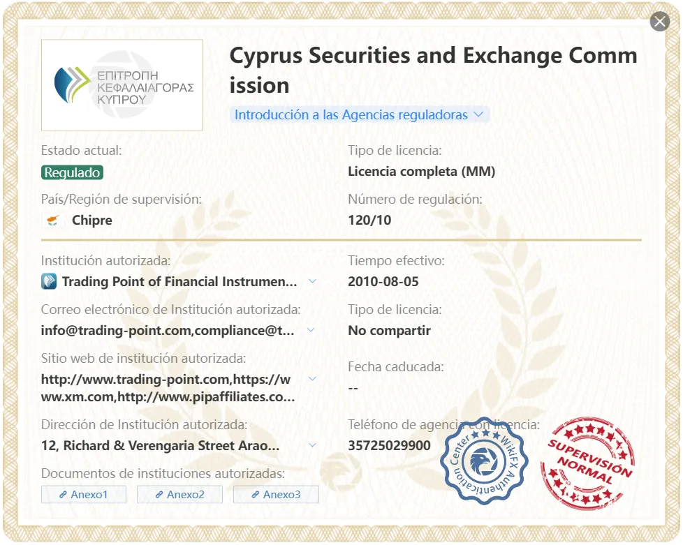 CySEC CySEC