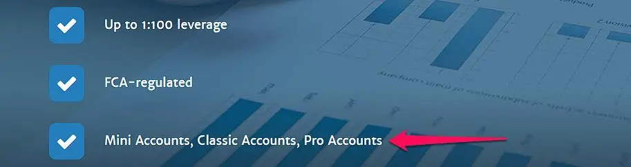 Account Type & Leverage