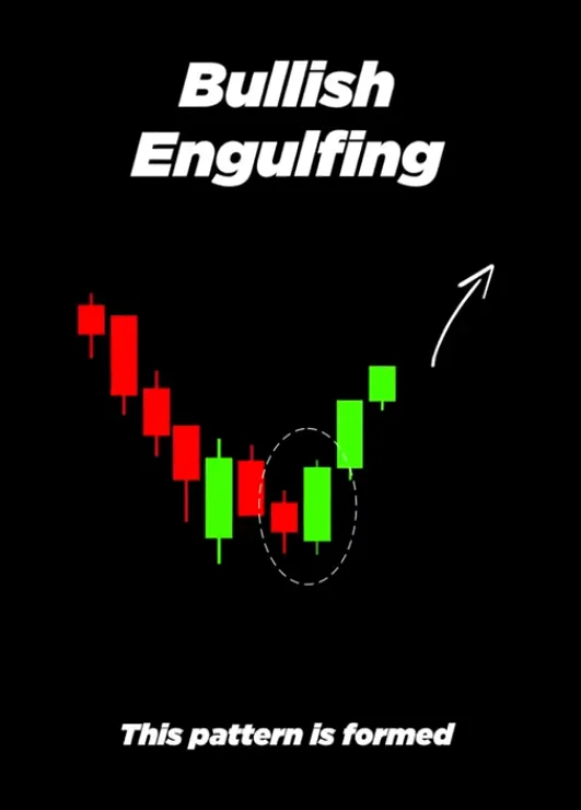 engulfing.png engulfing.png