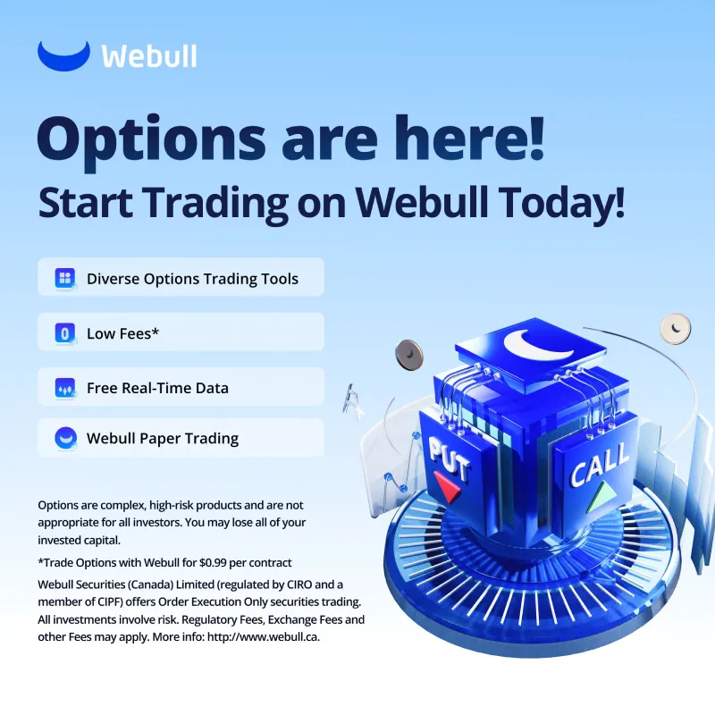 webull-options.png webull-options.png