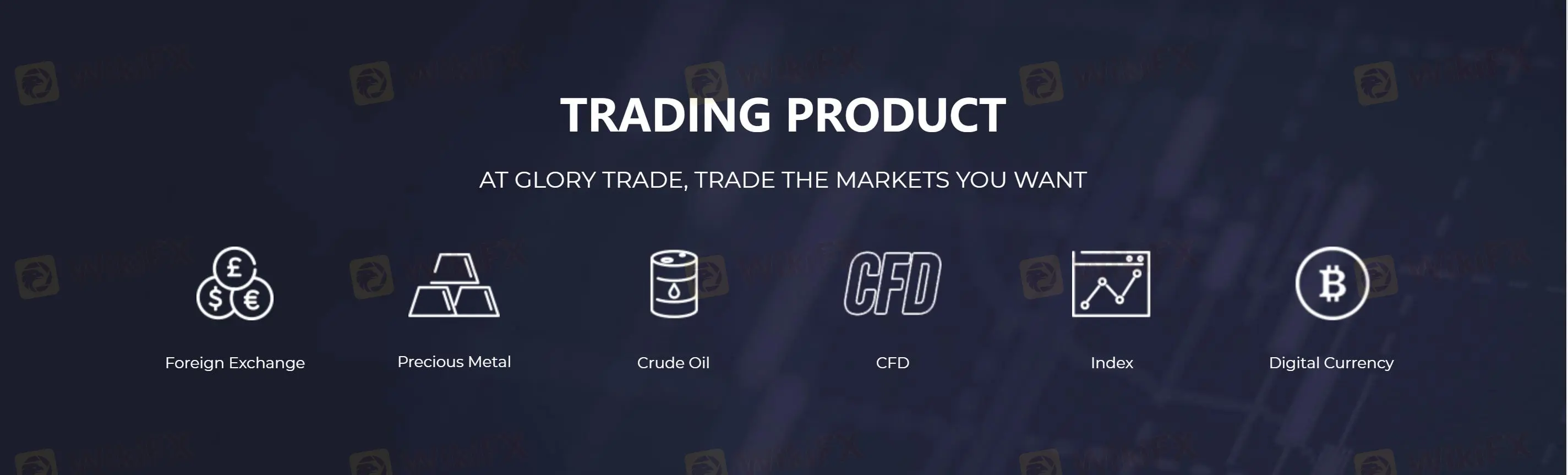 What Can I Trade on GLORY TRADE?