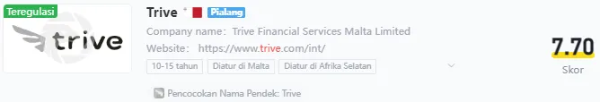trive-wikifx.png