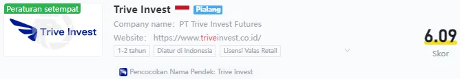 trive-invest-wikifx.png