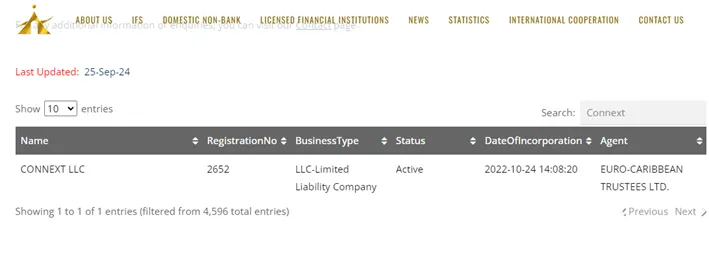 euro-carribean-trustees-ltd-mendaftarkan-entitas-connext-llc-di-lembaga-svgfsa-sejak-2022.png euro-carribean-trustees-ltd-mendaftarkan-entitas-connext-llc-di-lembaga-svgfsa-sejak-2022.png