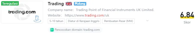 trading.com-wikifx.png