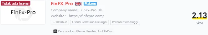 finfx-pro-wikifx.png