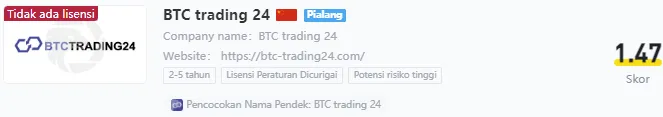 btc-trading-24-wikifx.png