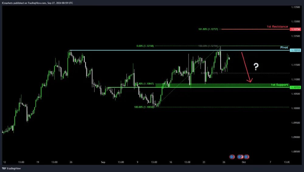 EURUSD (1).png EURUSD (1).png