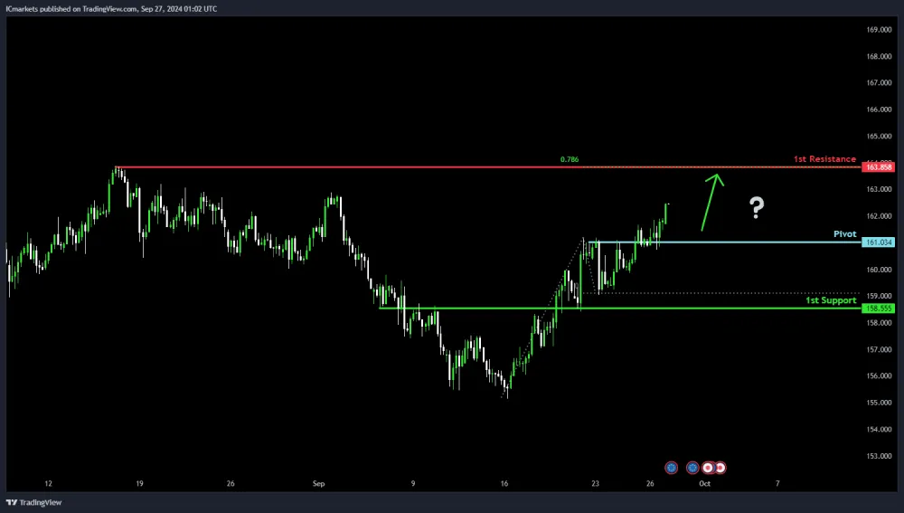 USDJPY (1).png USDJPY (1).png