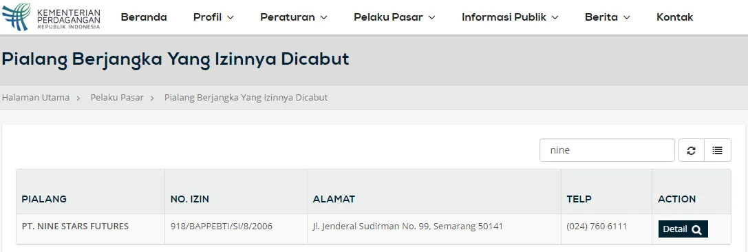 lisensi-nsf-dicabut-bappebti.png lisensi-nsf-dicabut-bappebti.png