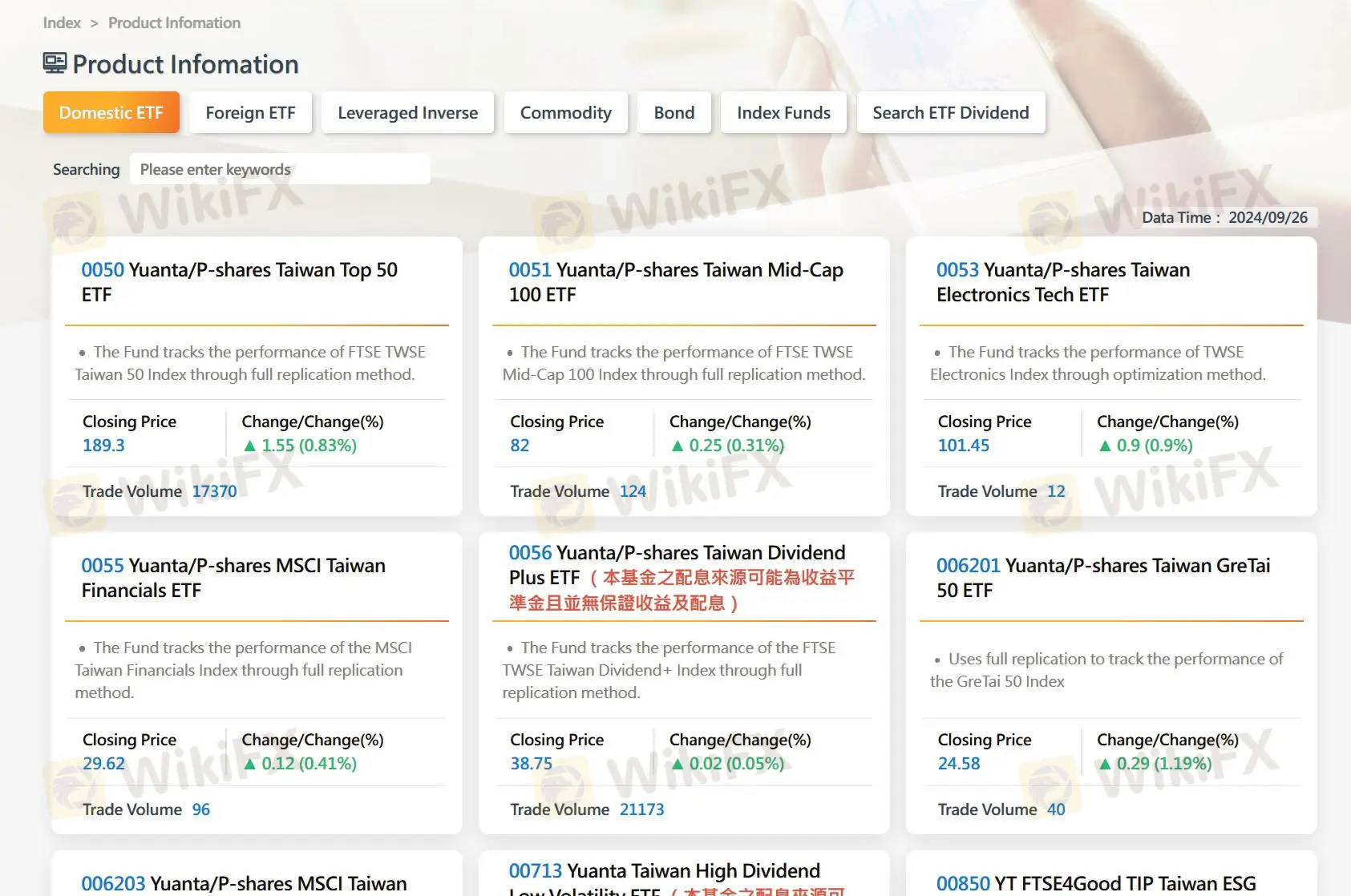 ما يمكنني التداول به في Yuanta Funds؟ ما يمكنني التداول به في Yuanta Funds؟