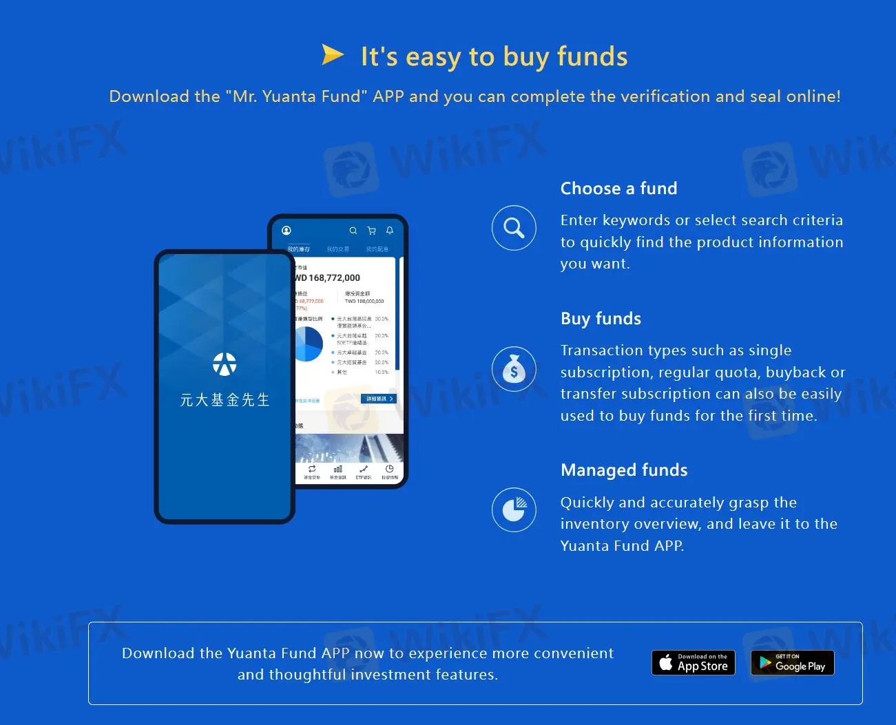 Mr. Yuanta Fund Mr. Yuanta Fund