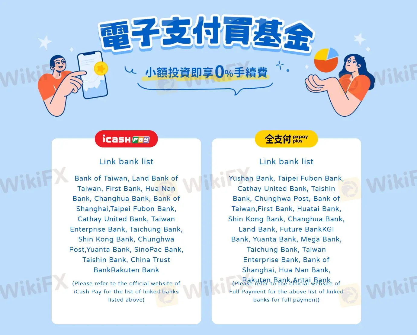 خيارات الدفع خيارات الدفع