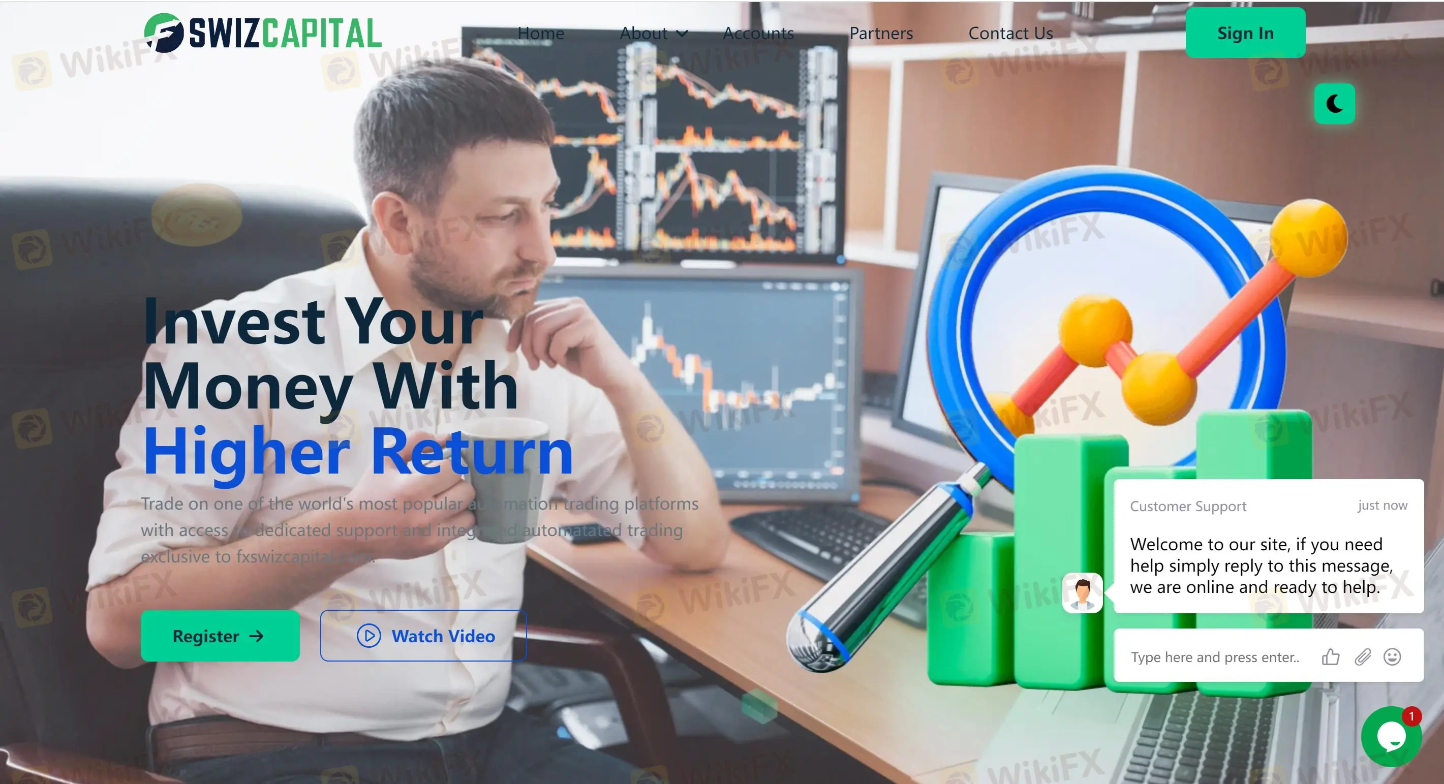 FX Swizcapital Information