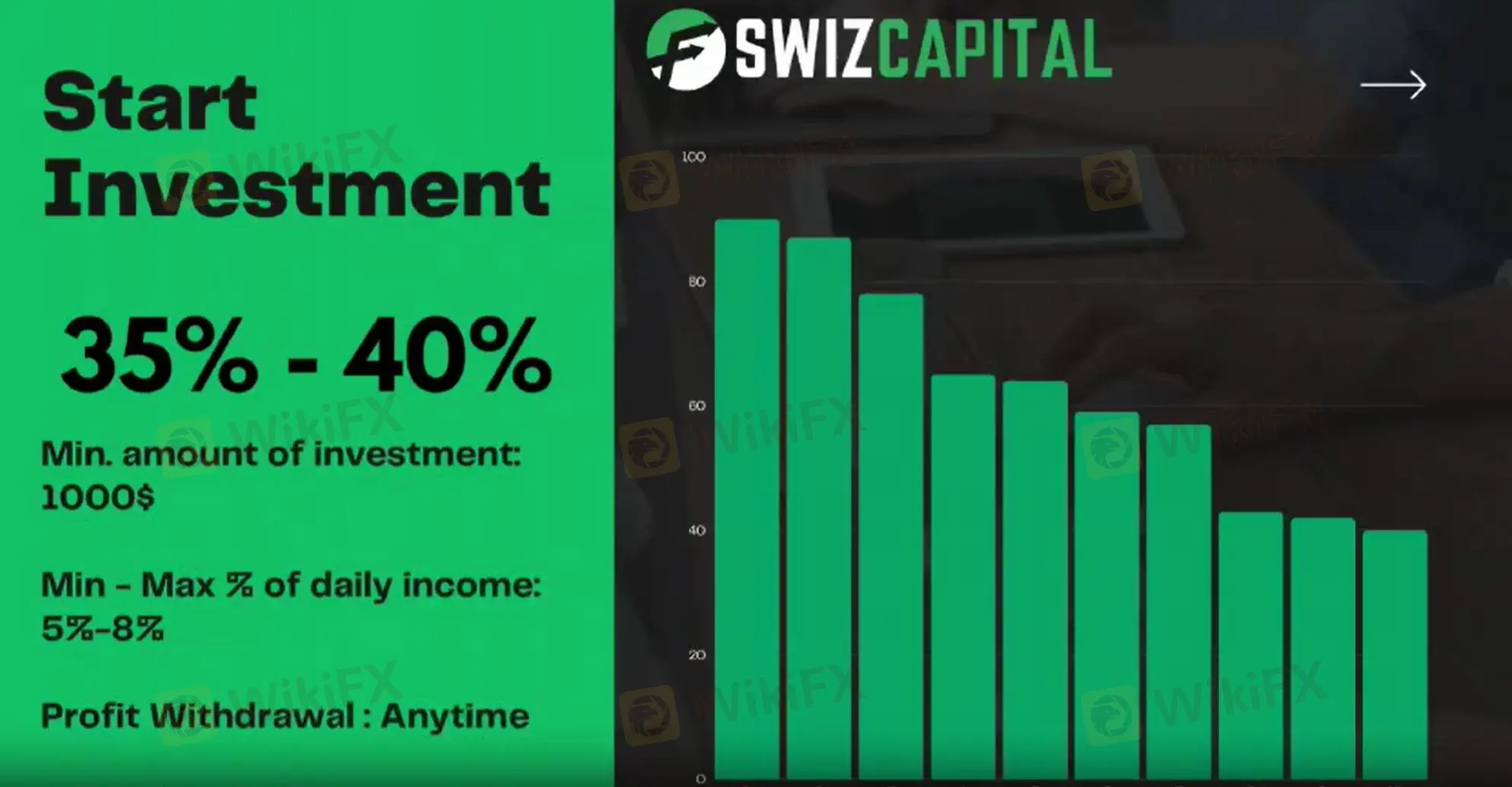 Deposit and Withdrawal
