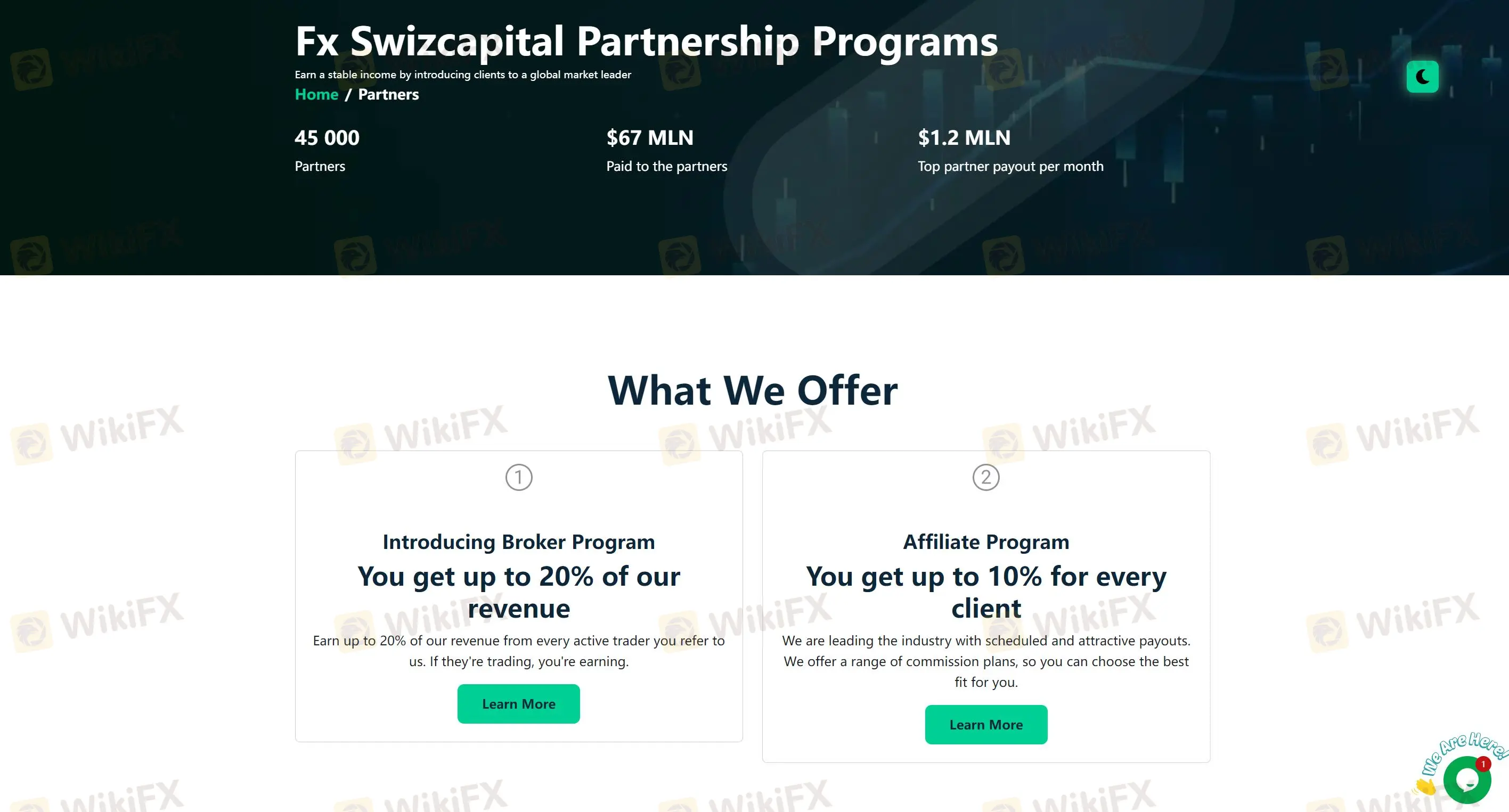 Fx Swizcapital Partner Program