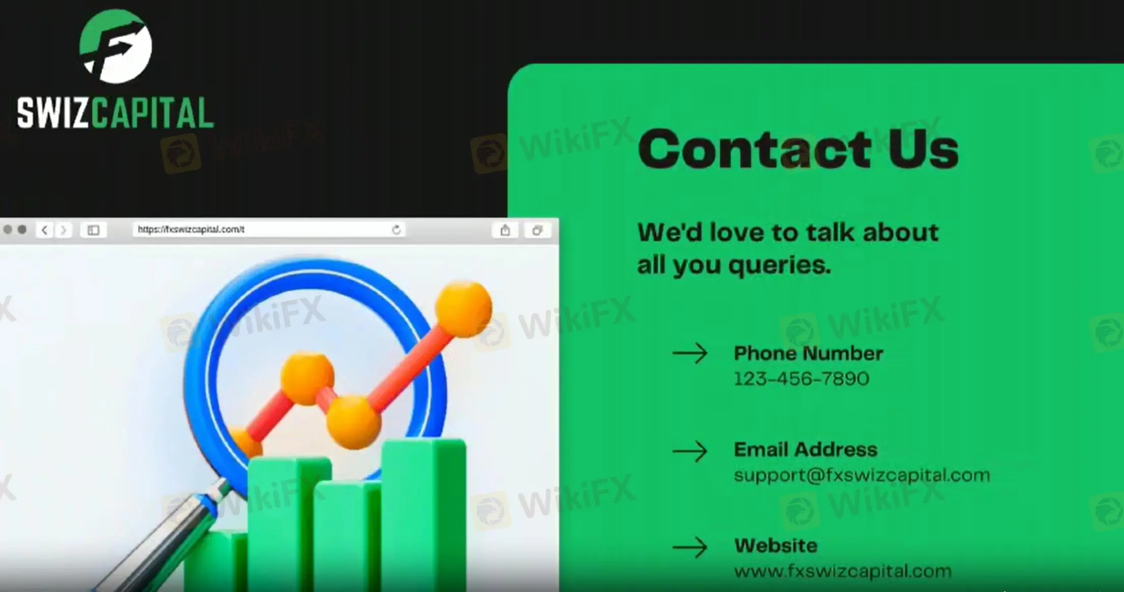 Customer Support Options