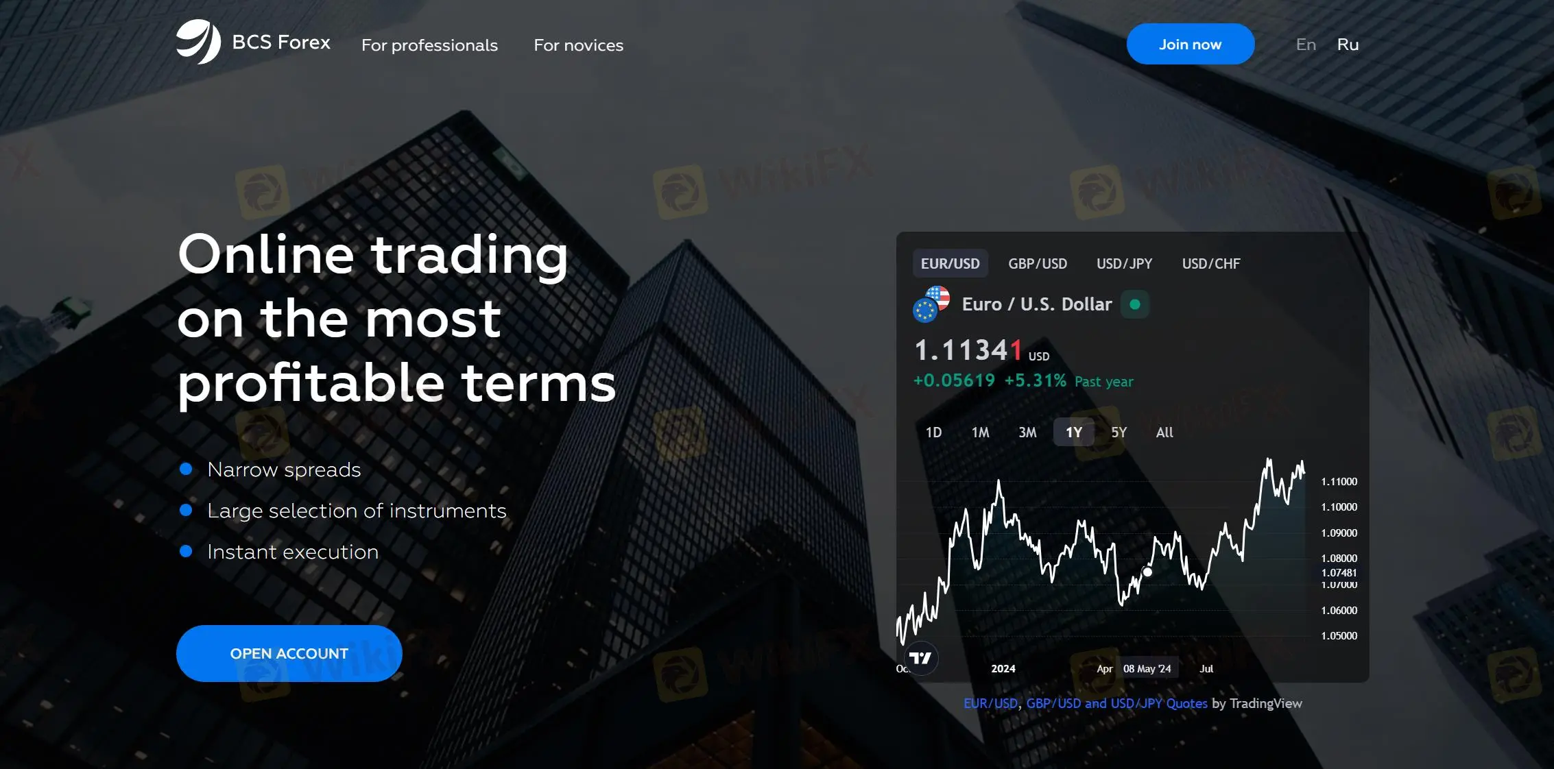 Impormasyon ng BCS Forex Impormasyon ng BCS Forex