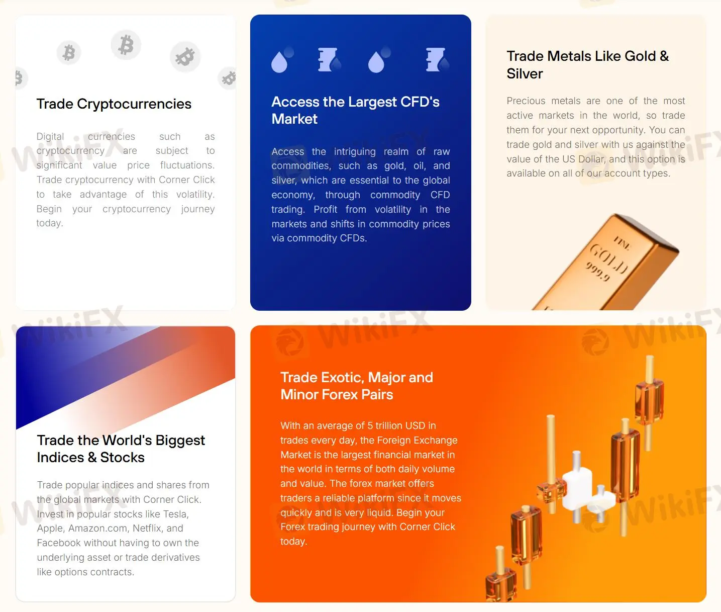 Que puis-je trader sur Corner Click ?