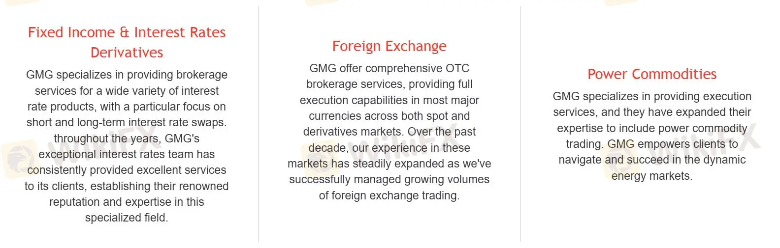 What Can I Trade on GMG?