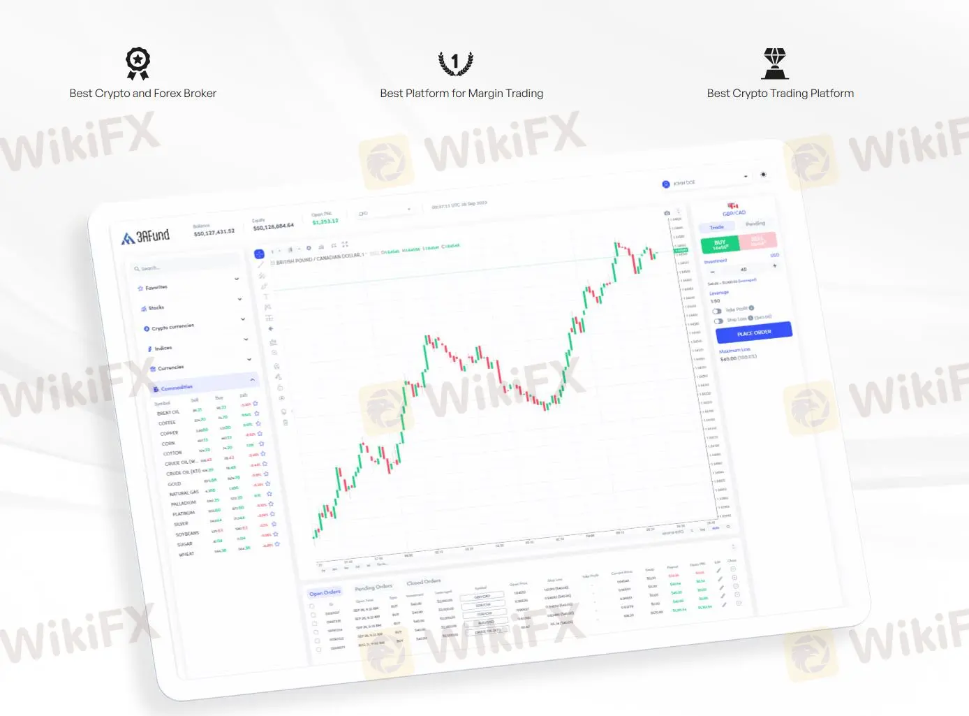 web-based trading platform