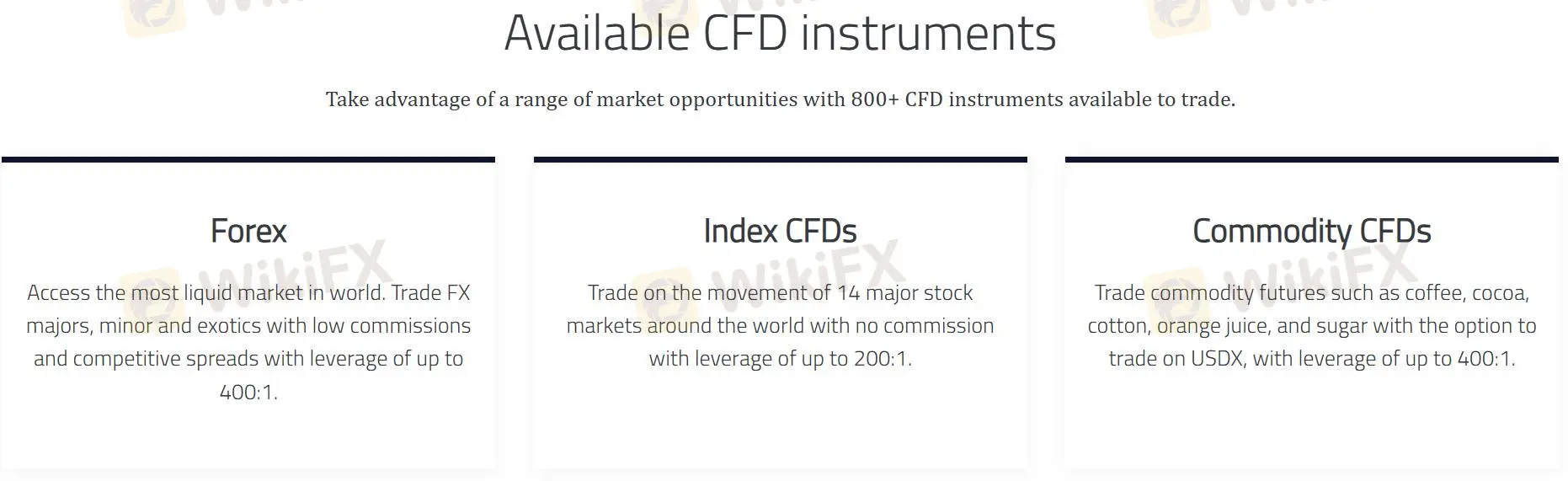 What Can I Trade on Fake IC Markets?