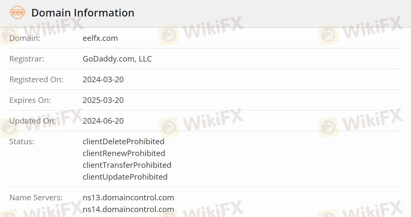 EEL Financial Services Ltdは信頼できるか？