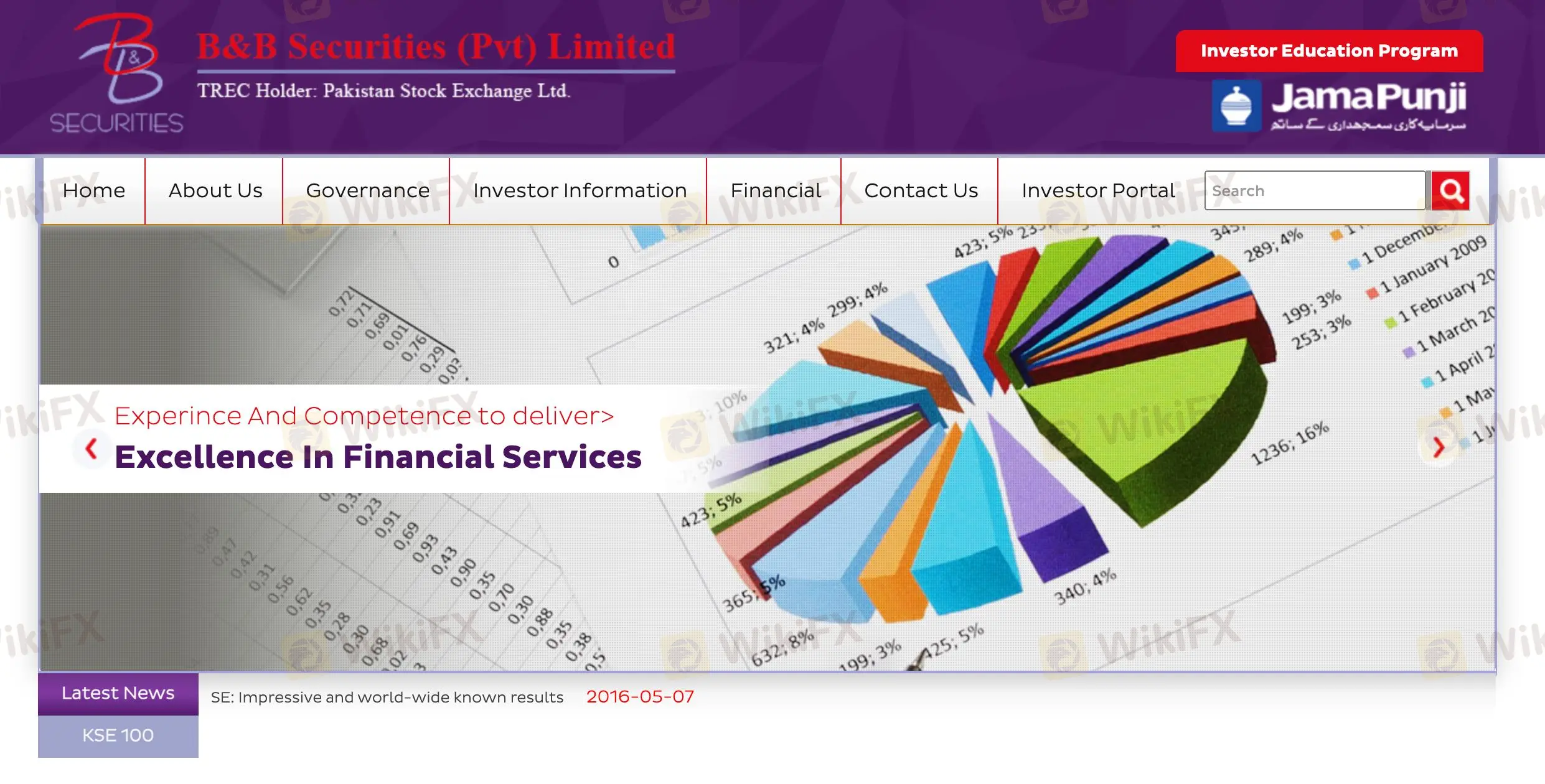 B&B Securities Information