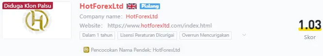 hotforexltd-klon-hfm-wikifx.png