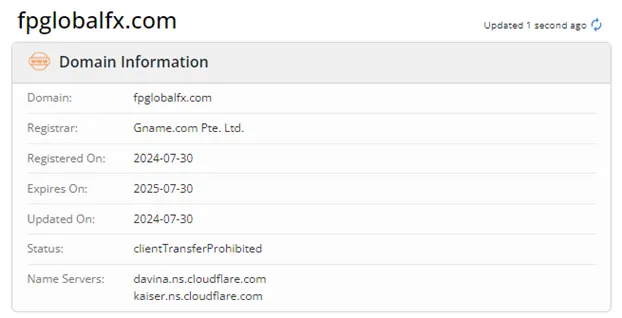 portal-penelitian-usia-situs-web-fpglobalfxcom.png