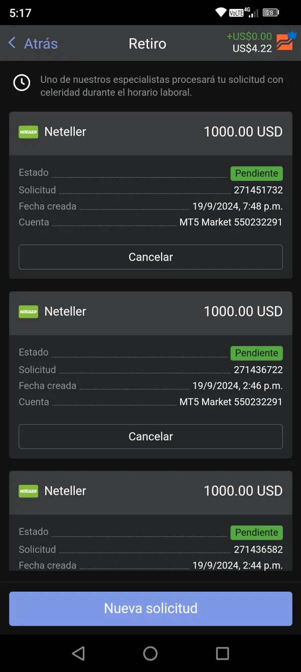 ¿Por qué no puedo retirar mi dinero de Libertex? ¿Por qué no puedo retirar mi dinero de Libertex?