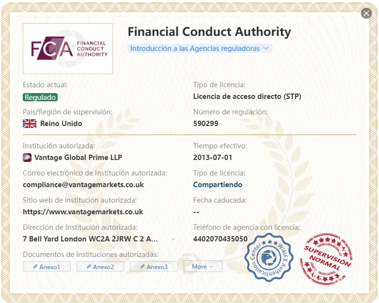 FCA FCA