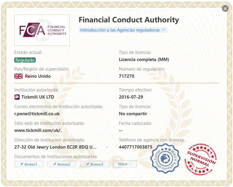FCA FCA