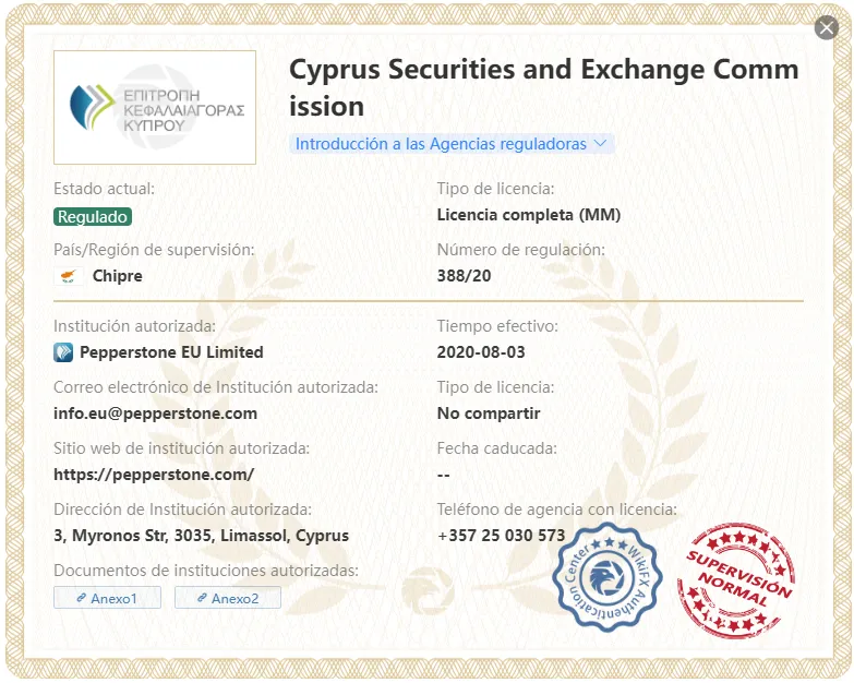 CySEC CySEC