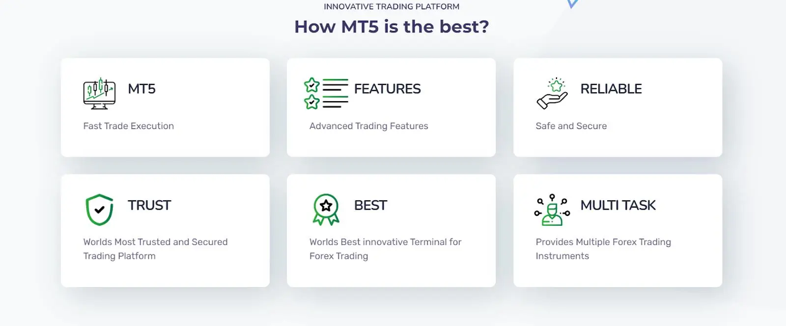 Trading Platform Offered by Botbro