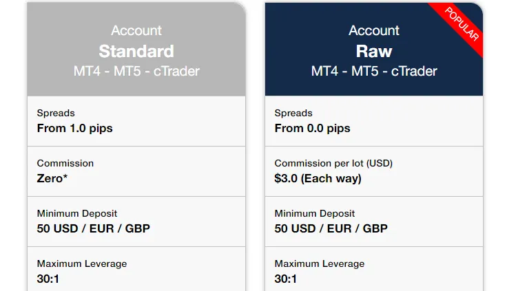 akun-trading-fp-markets.png akun-trading-fp-markets.png