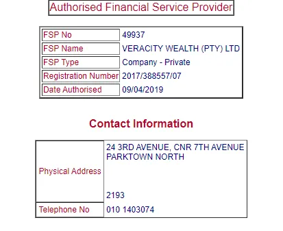 data-2024-lisensi-fsca-afrika-selatan-milik-veracity-wealth-pty-ltd.png data-2024-lisensi-fsca-afrika-selatan-milik-veracity-wealth-pty-ltd.png