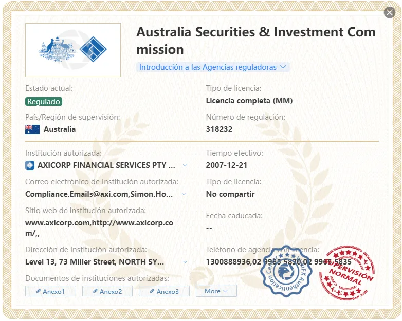 ASIC (Australian Securities and Investments Commission)