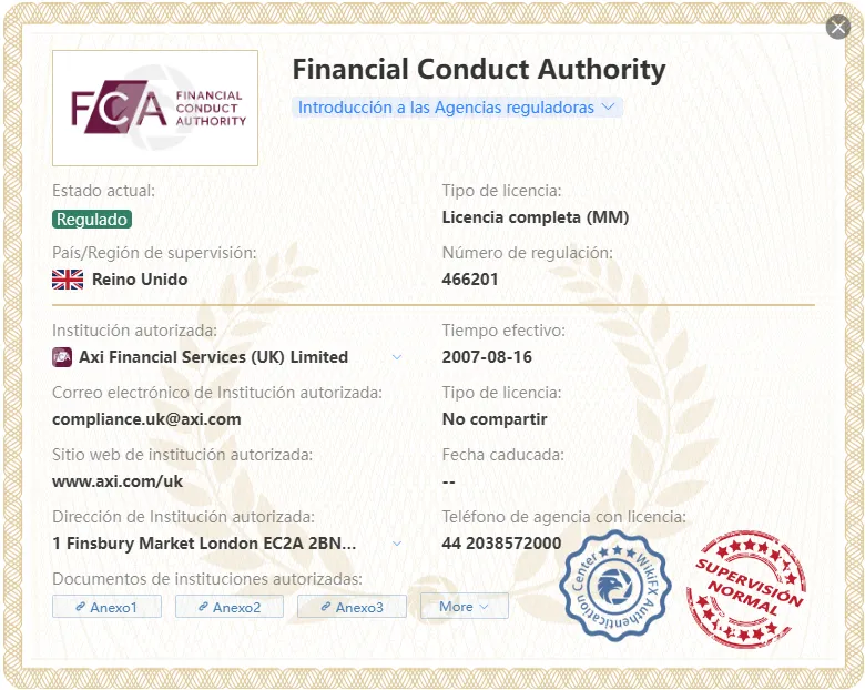 FCA (Financial Conduct Authority)