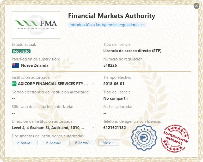 FMA (New Zealand Financial Markets Authority)