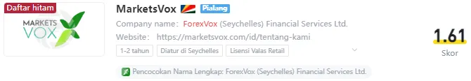 marketsvox-wikifx.png