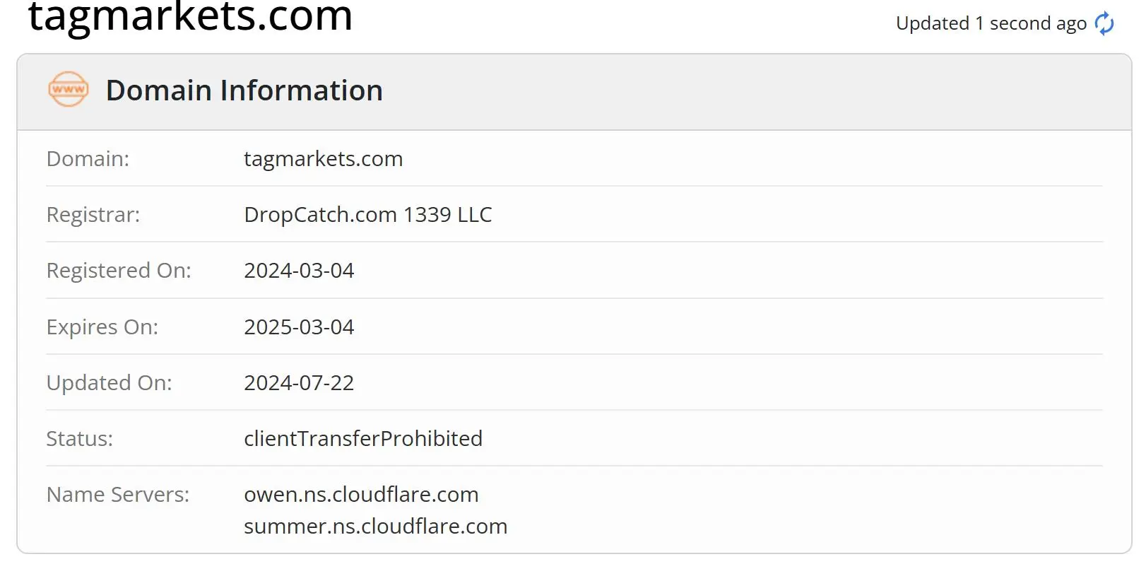 Domain information